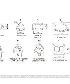 Replacement GReddy (TD / TZ) Turbo Gaskets