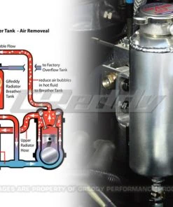 GReddy Radiator Breather Tank GReddy Products