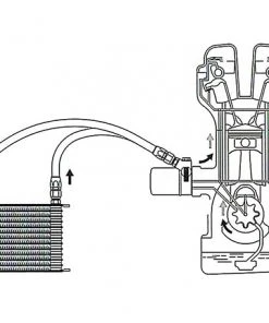 GReddy Oil Cooler Block Adapter Type E - Universal STD