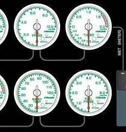 * GReddy SMI Meter - Analog Water Temp Gauge (only) CLEARANCE PRICE - ShopGReddy Special SALE Price! Featured Collections