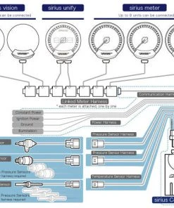 GReddy GReddy Products Sirius Meter - Analog Water Temp Gauge