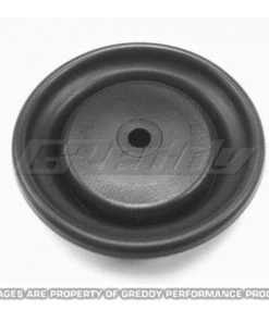 Replacement & Optional GReddy Type FV - (Type RZ / RS / S) Parts Featured Collections