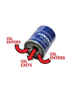 GReddy Sports Oil Filter