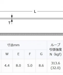 Shopgreddy Featured Collections JDM TRUST GReddy Cable Ties - Online Store Exclusive