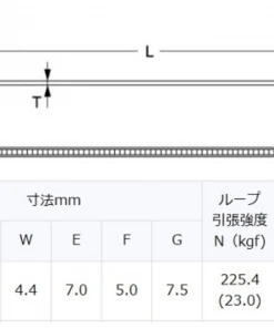 Shopgreddy Featured Collections JDM TRUST GReddy Cable Ties - Online Store Exclusive