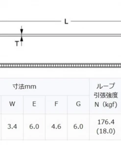 Shopgreddy Featured Collections JDM TRUST GReddy Cable Ties - Online Store Exclusive