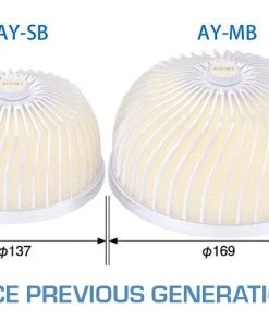 NEW! GReddy A/F-Type Airinx S Air Filter, Baseplate & Adapters (requires 136 Base Plate And Adapter - Each Sold Separately) New Arrivals